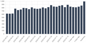 cs 1.6 boost statistic