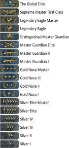csgo-ranks
